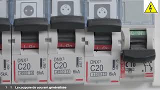 Comment Réparer Une Panne Délectricité Sans Professionnel