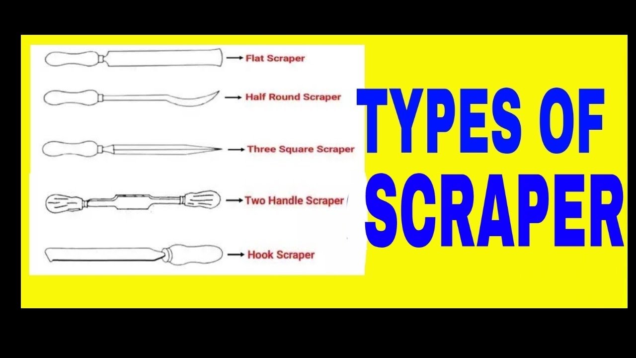 TYPES OF SCRAPER