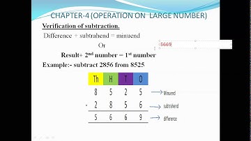 class 5 maths  ,ch 4 operation on large number,part 2