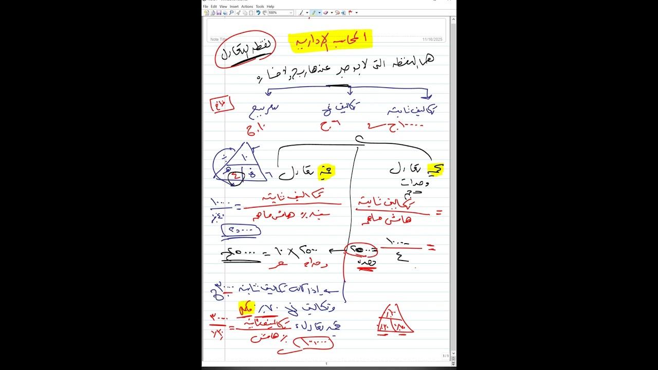 محاسبة اداريه شرح نقطة التعادل