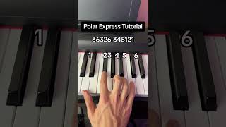 Polar Express Easy Piano Tutorial *Both Hands*