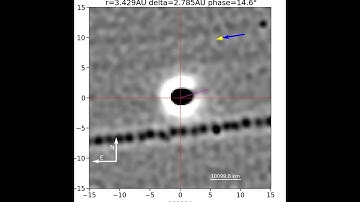 Avi Loeb: Ein sonnenwärts gerichteter Jet von 3I/ATLAS, aufgenommen vom Zwei-Meter-Zwillingsteleskop