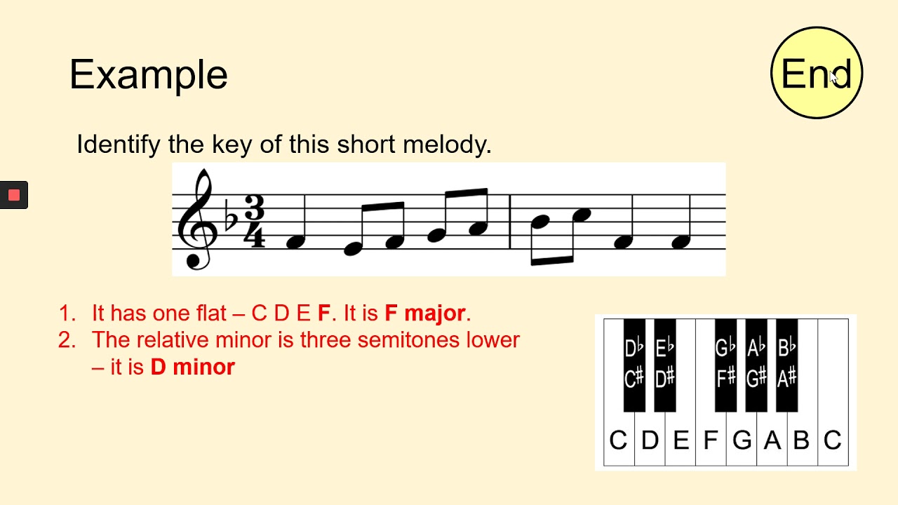 Minor Key Signatures YouTube