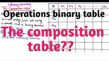 composition table in binary operation in hindi || B.Sc 2nd year || Operation table ||