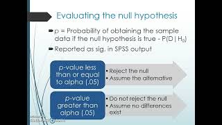 SPSS 2 - Inferential Statistics, Part 2