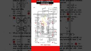 SSC 2026 Mymensingh Board Math MCQ Solution | ময়মনসিংহ বোর্ড গণিত MCQ সমাধান #gazistudycare