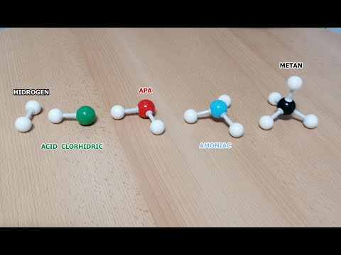 Cum se formează moleculele