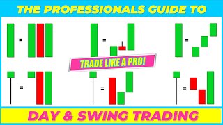 The ONLY Guide to Day Trading & Swing Trading You