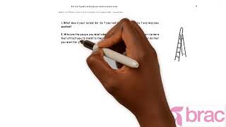 Module 9 Envisioning Your Career Path Wealth