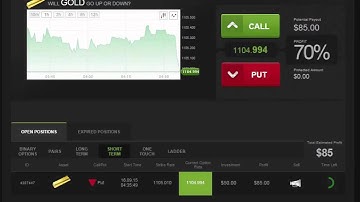 Auto Binary Signals (Main ABS) Video 2 Live Trading - September 16th 2015