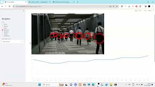 Crowd Detection And Monitoring System | Count People | Real Time Surveillance | YOLO | Deep Learning