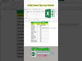 Excel IF Formula | Eligible or Not Eligible in Seconds 😱 #excel #ifformula #exceltips #computer