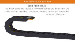 Continuous Flexing Applications Cables