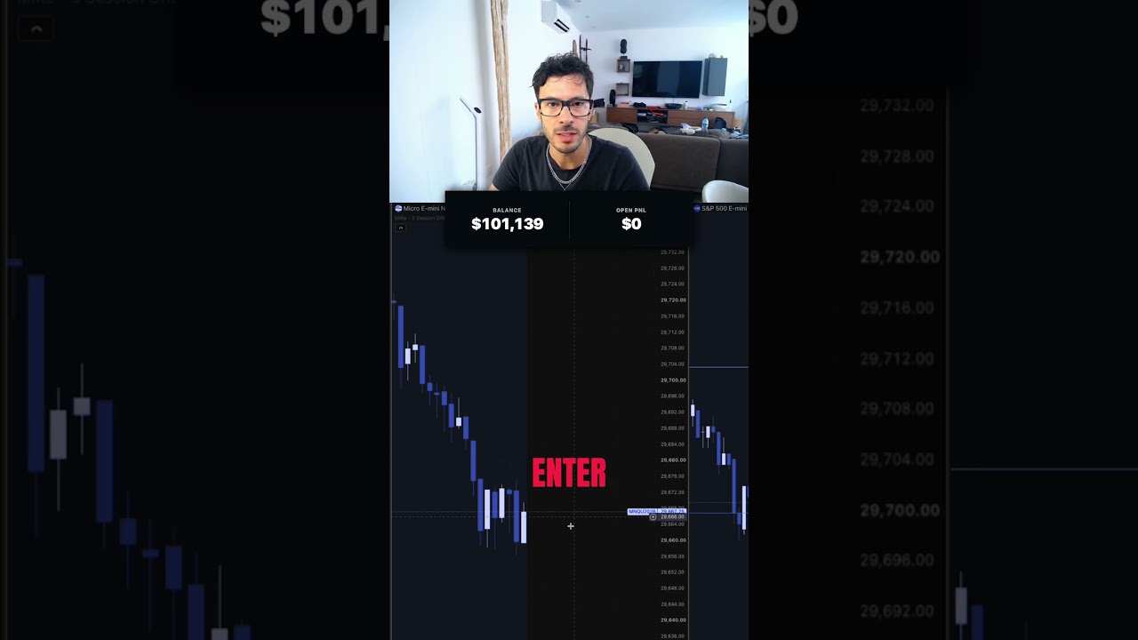 Road to Funded Day 2