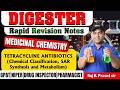 D-196 | Tetracycline Antibiotics – Chemical Classification, SAR | Medicinal Chemistry Rapid Revision