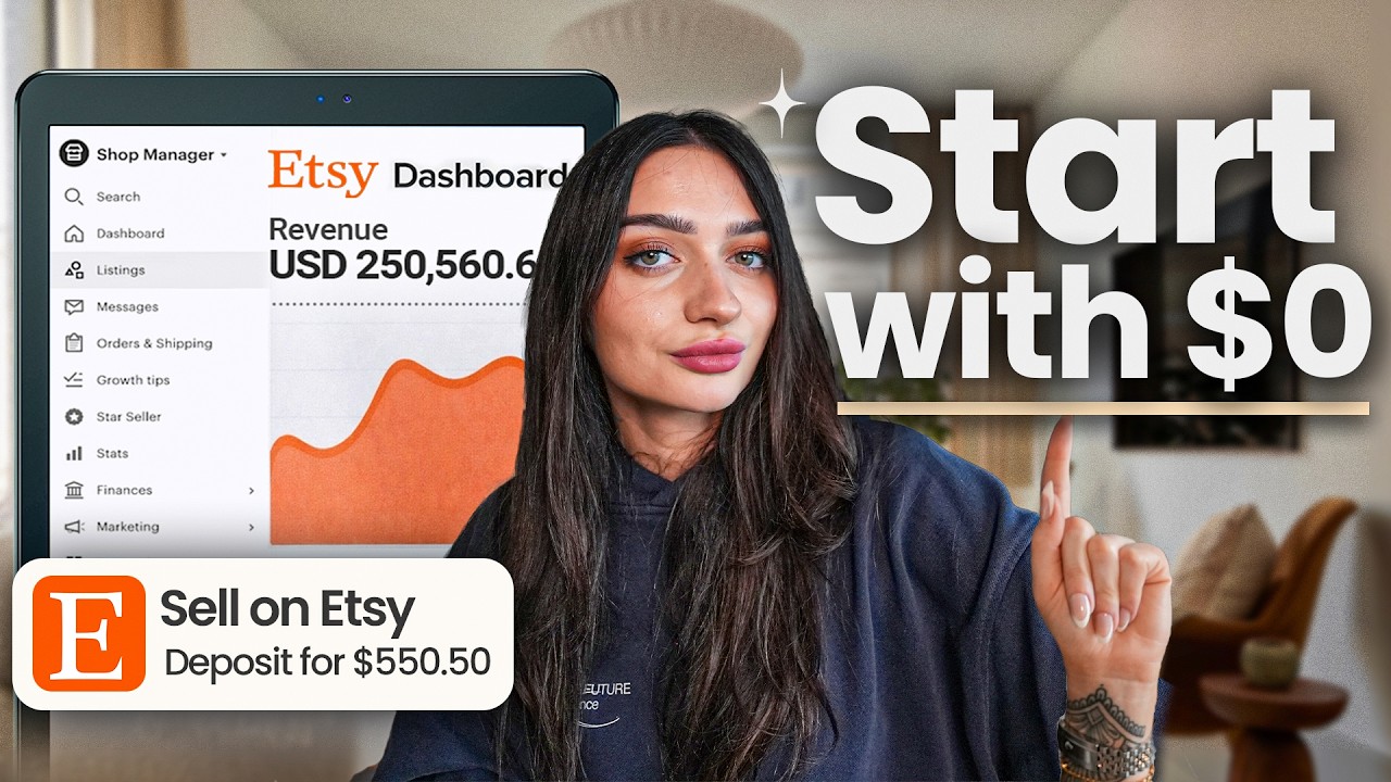 Как открыть магазин на Etsy для продажи цифровых товаров в 2026 году (БЕСПЛАТНЫЙ КУРС ДЛЯ НАЧИНАЮ...