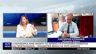 Η ΠΑΜΘ ΑΝΟΙΓΕΙ ΤΟ ΔΡΟΜΟ ΓΙΑ ΕΥΡΩΠΑΪΚΑ ΚΟΝΔΥΛΙΑ ΚΑΙ ΠΡΟΓΡΑΜΜΑΤΑ-ΣΗΜΑΝΤΙΚΟ ΒΗΜΑ ΓΙΑ ΤΟΥΣ ΔΗΜΟΥΣ