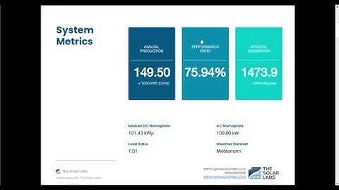 Understanding Design Report | Design Studio | The Solar Labs