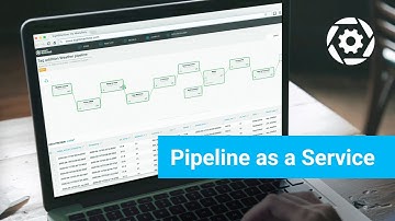 Pipeline as a Service - Manufacturing Data Pipeline Builder