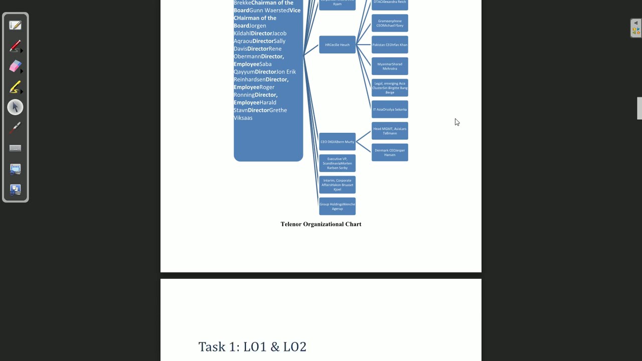 How to Create Business and Business Environment Assignment | HND | BTEC | BBE Assignments
