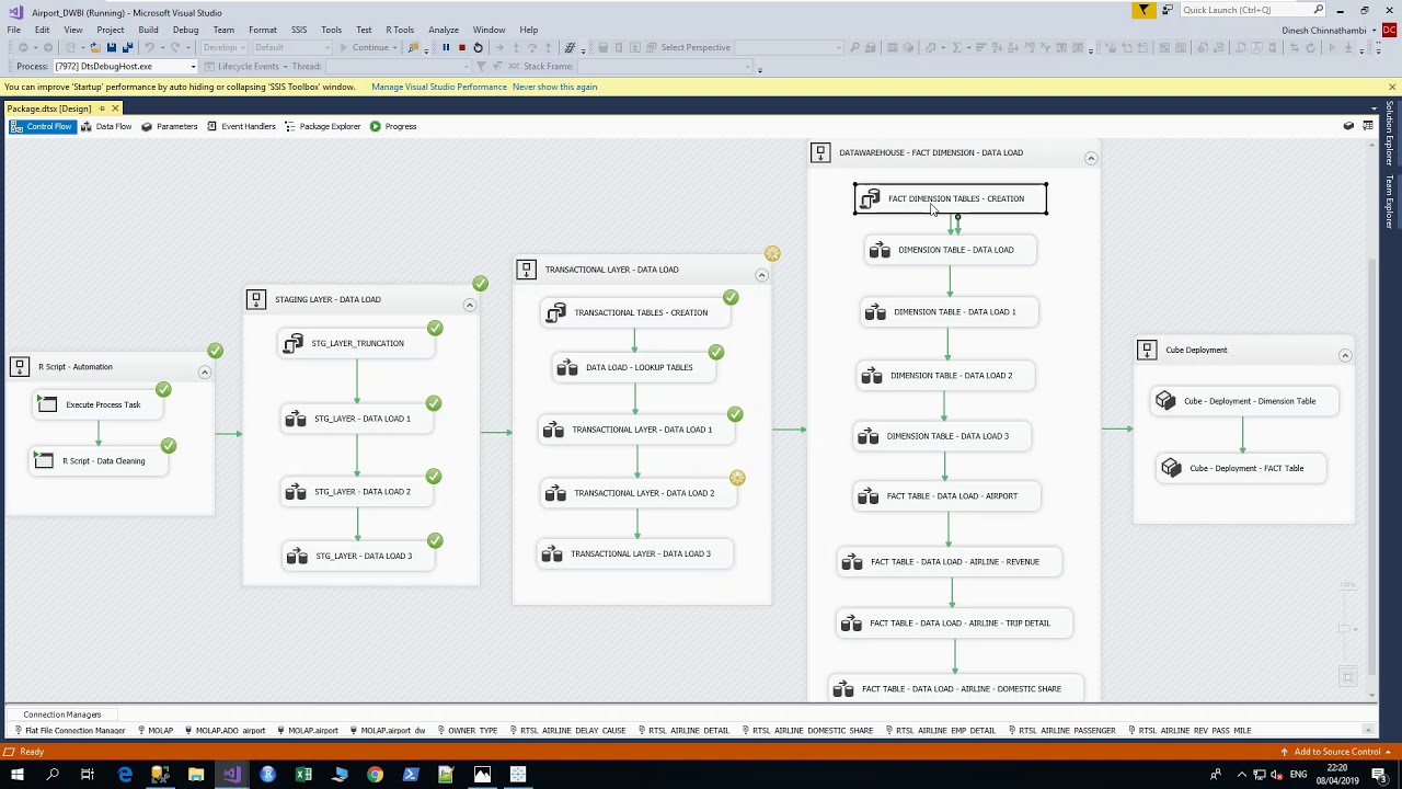 Data Warehousing Project using SSIS - US Airports and Airlines - YouTube