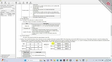 DELTA PLC AH SERIES [ WRITING THE DATA FROM PLC INTO MEMORY CARD ( MWRIT) INSTRUCTION] PROGRAMMING