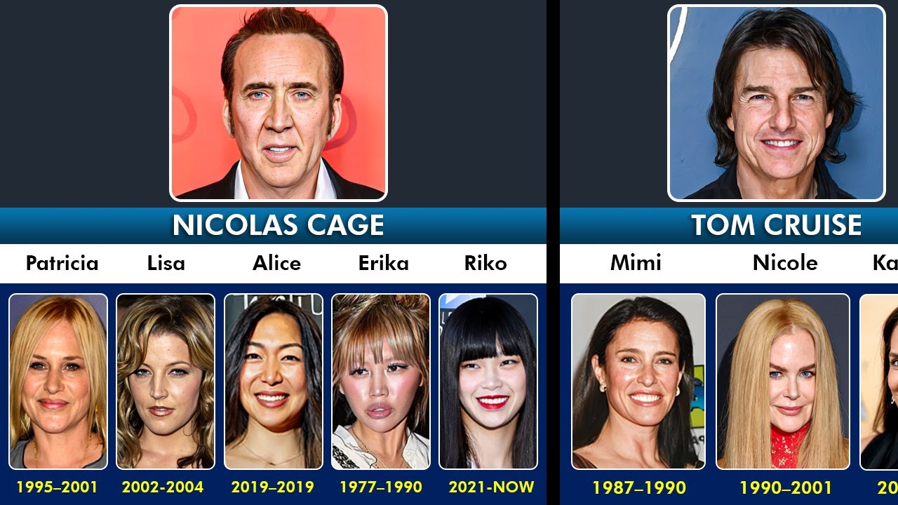 Hollywood Actors and Their Many Wives Over the Years