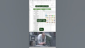 How to Create Star Ratings in Excel Using REPT Function | Excel Formula Tips #ExcelShorts