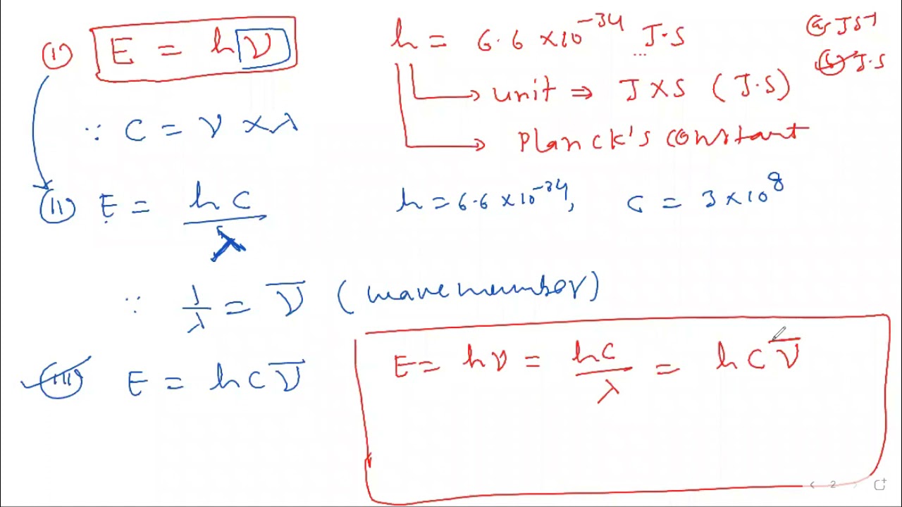 structure of atom lec7// plancks quantum theory