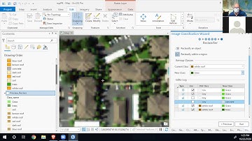 Supervised & Unsupervised Pixel Based Classification with ArcGIS Pro 2.6