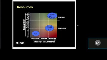 Lunar Surface Science Workshop: Artemis III Landing Sites Workshop: L. Keszthelyi