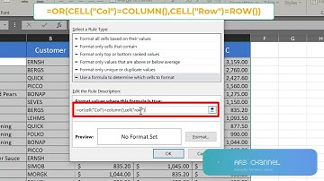 Tips Rahasia Excel Yang Sedikit Orang Tahu | Highlight Active Cells | Belajar Excel Zero To Hero