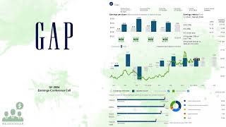 $GPS The Gap Q1 2024 Earnings Conference Call