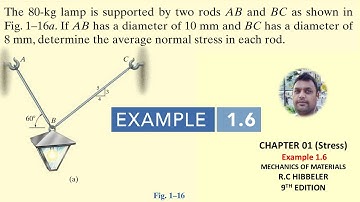 Determine the average normal stress in each rod | Example 1.6 | Mechanics of materials RC Hibbeler