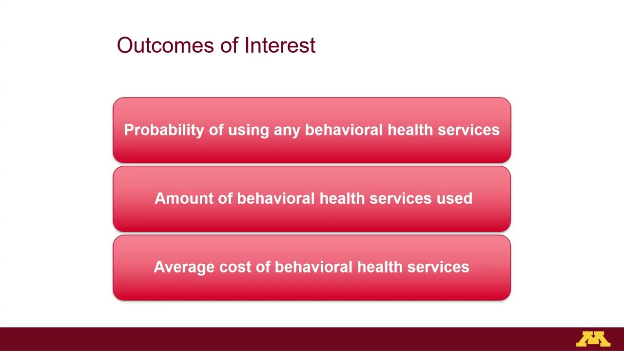 The Effect of Eliminating Cost-Sharing on Behavioral Health Service Utilization and Affordability