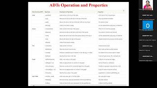 ADT Examples Stack Queue List, Stack and Queue Representation in C++