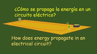 RE: 'The Big Misconception About Electricity' @veritasium