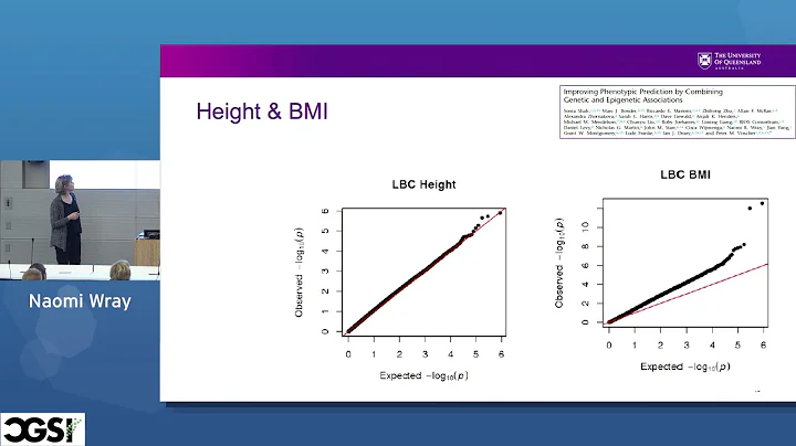 Naomi Wray | Analysis of Case-Control DNAm Data | ...