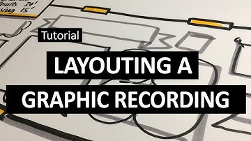 Graphic Recording Tutorial 16 - Layouting a Graphic Recording