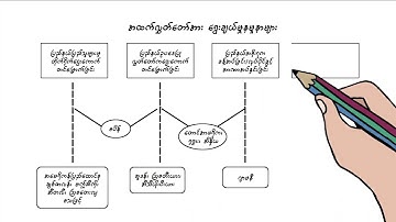 A Practical Guide to Constitution Building: The Design of the Legislative Branch (Part 2)