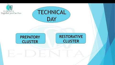 ORIENTATION TO ADC EXAM PART TWO (TECHNICAL DAY)