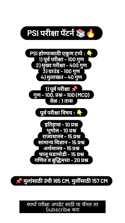 PSI Exam Pattern/Paper Pattern #learningmotivation #generalknowledge #motivation