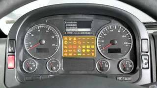 Übersichtliches Hauptinstrument