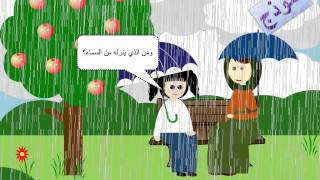 تمهيد لدرس توحيد