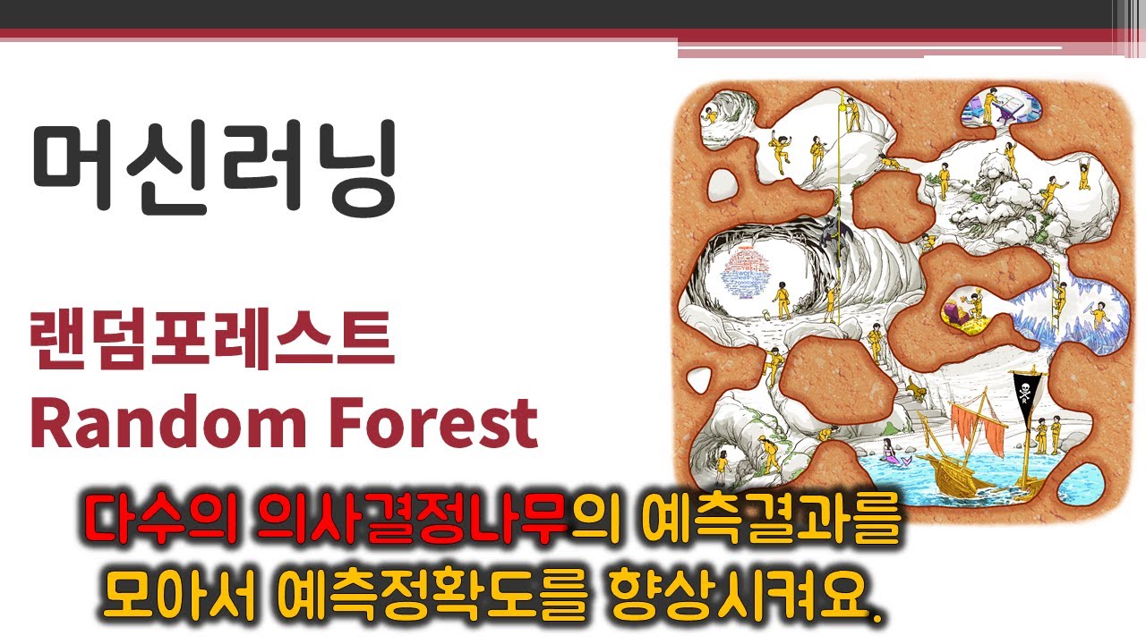 Random Forest R RandomForest Ensemble random forest r randomforest ensemble