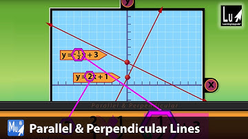 Parallel & Perpendicular Lines Song – Learn Geometry – Learning Upgrade App