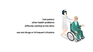 What factors should you consider when choosing a treatment regimen-