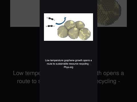 Low temperature graphene growth opens a route to sustainable resource recycling – Phy | Science News