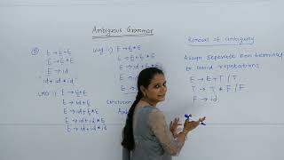 Context free grammar#Ambiguous Grammar(Ex 1)
