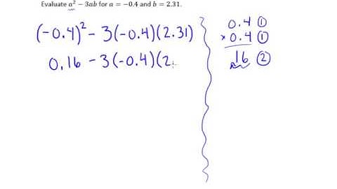 4.6b Evaluating Expressions